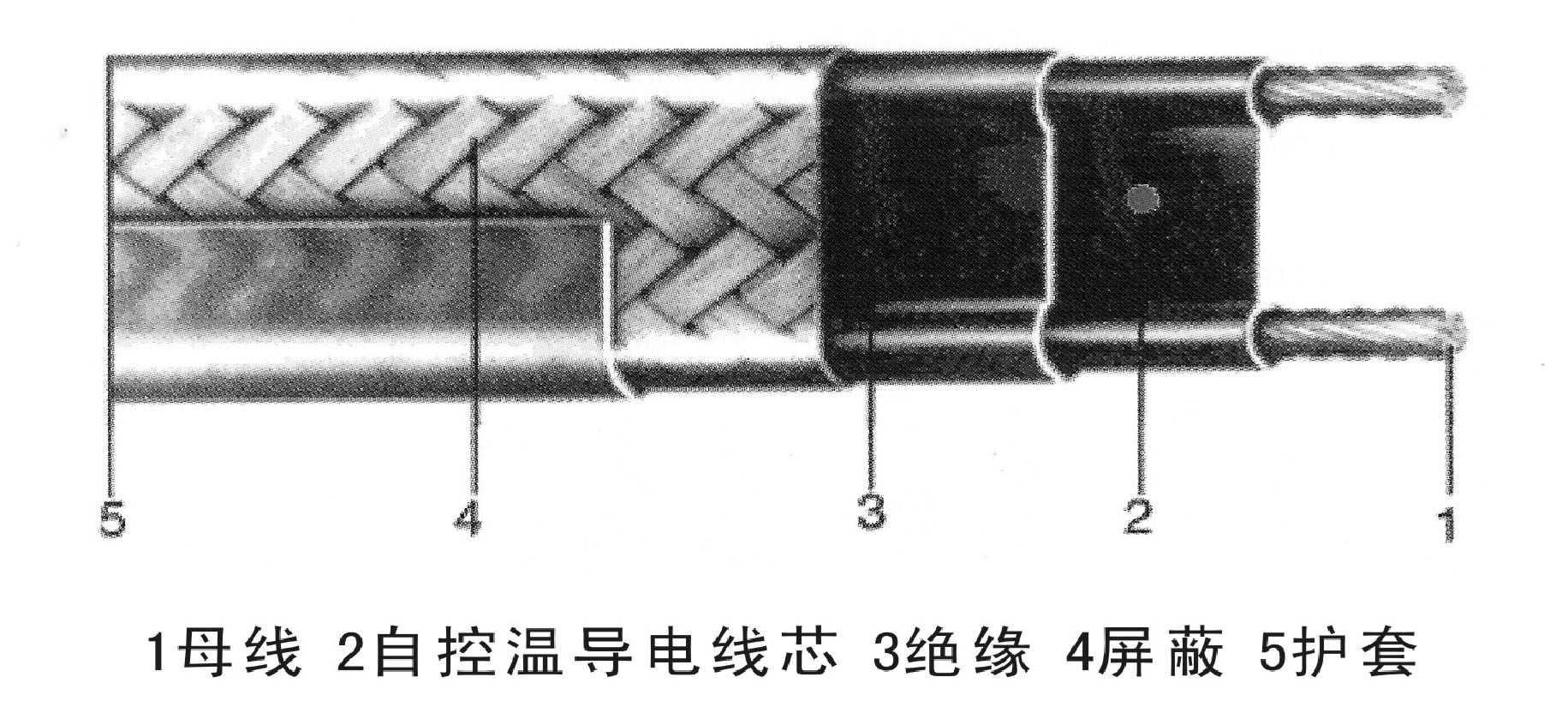 ZKW低溫/中溫自控溫加熱電纜