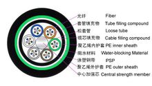 光纜 GYTA53-6b1