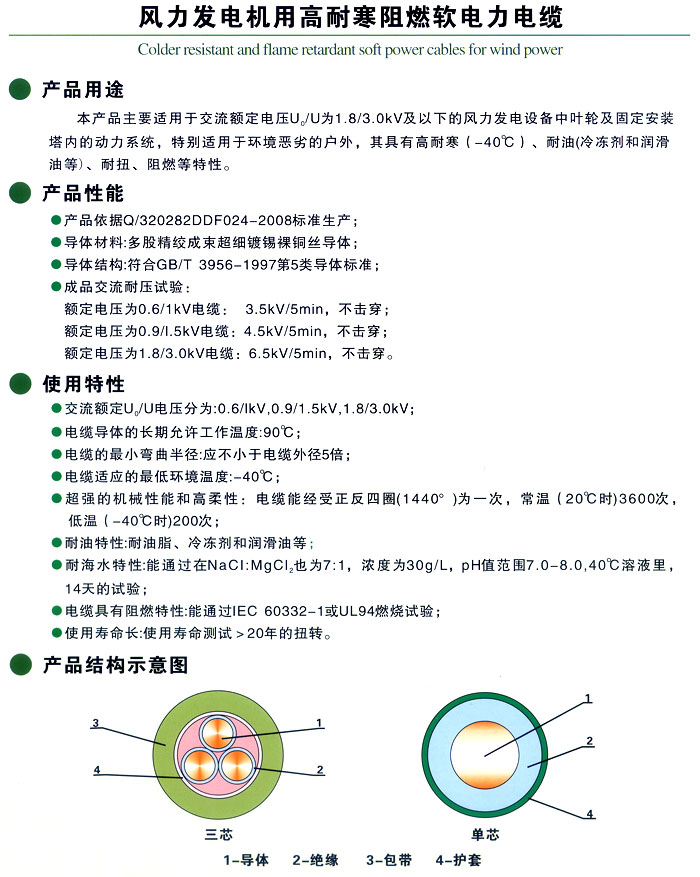 1.8/3KV風力發電機用高耐寒阻燃軟電纜
